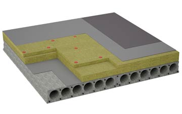 considerations of Ebford flat roofing insulation